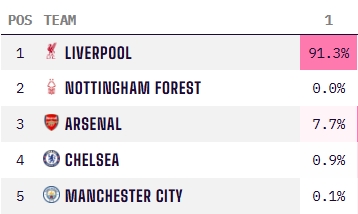 辽宁输广州！俞泽辰+3外尽力，奥利弗攻守全崩，王岚嵚付豪太铁！