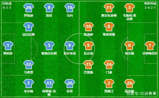 米切尔43分带队豪取第13场胜利，骑士135-119轻取步行者