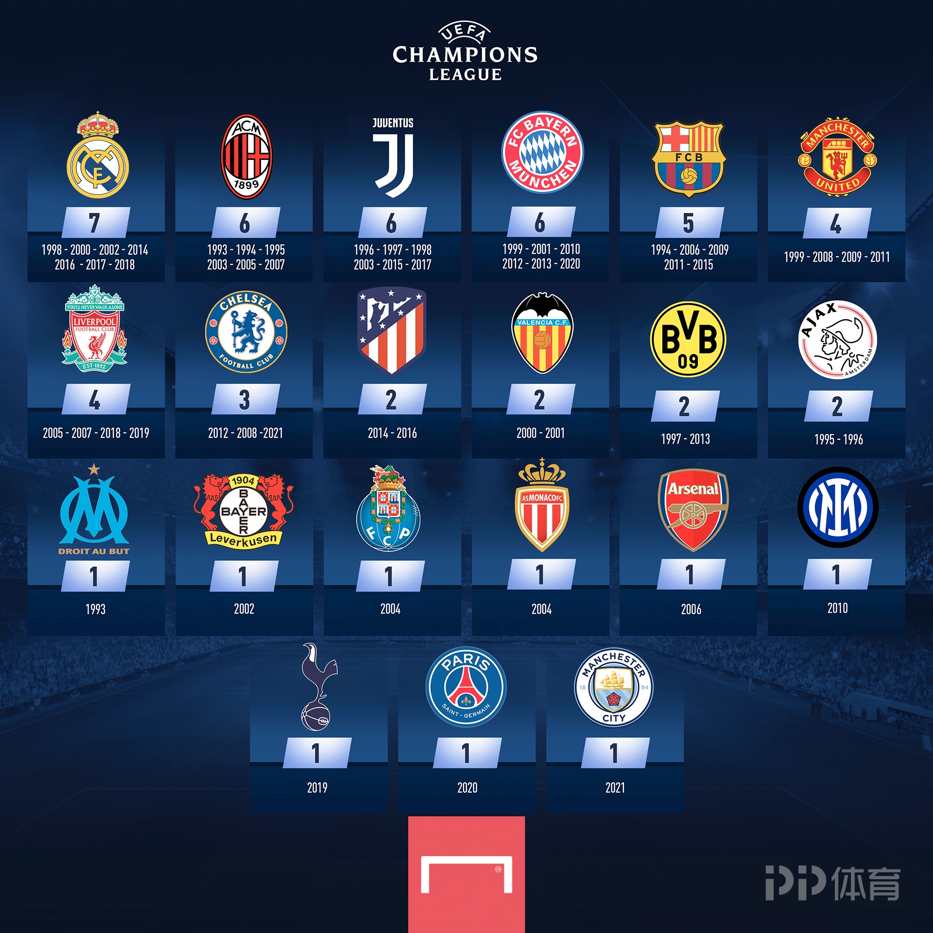 卡佩罗：国米实力更强，但米兰德比取决于莱奥的状态