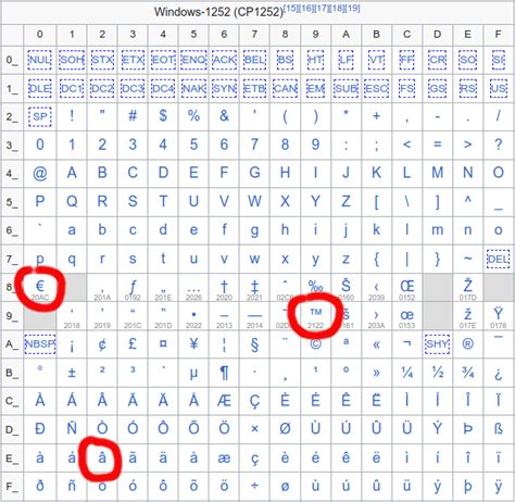 2025年CasinoRank新游戏发布趋势