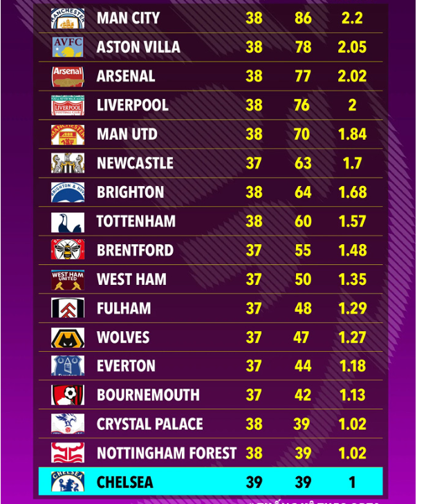 篮球NBA球队计划清理薪资空间准备大交易