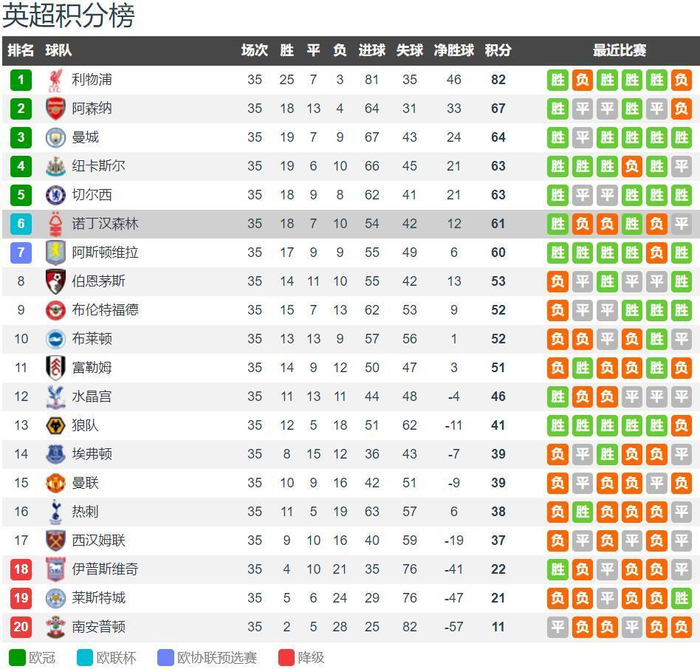 怀特第三节轰14分带队反超，米勒单节4三分回应