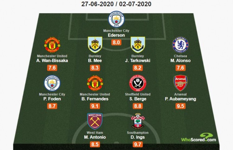 切尔西征战欧冠，帕尔默与德拉普缺阵成隐忧